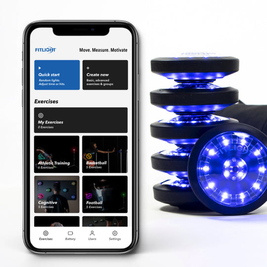 FITLIGHT System FITLIGHT